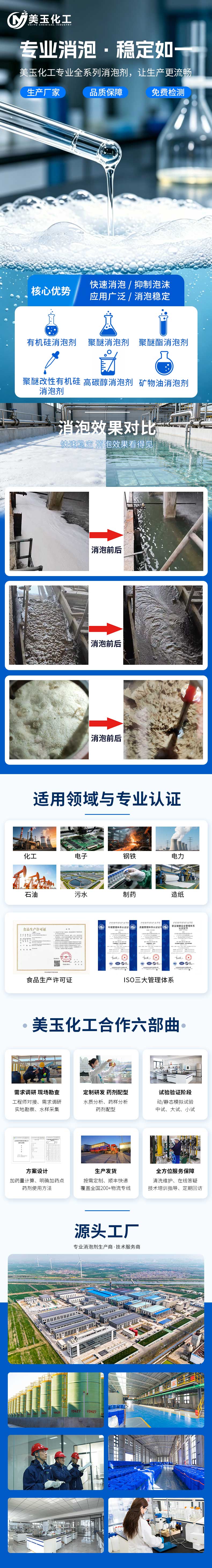 1消泡剂厂家.png