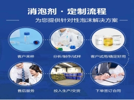 消泡剂的原理、分类、选型及用量？